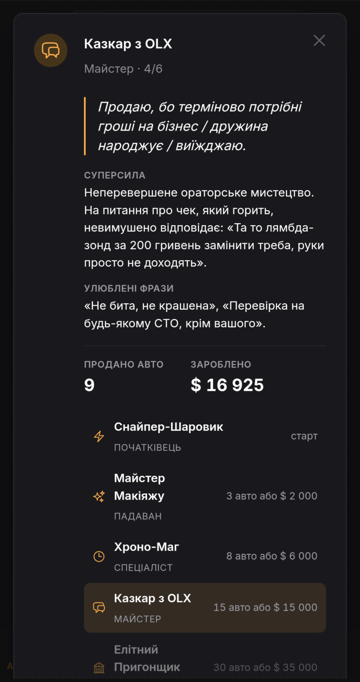 Рейтинг та ранг дилера з переліком рівнів