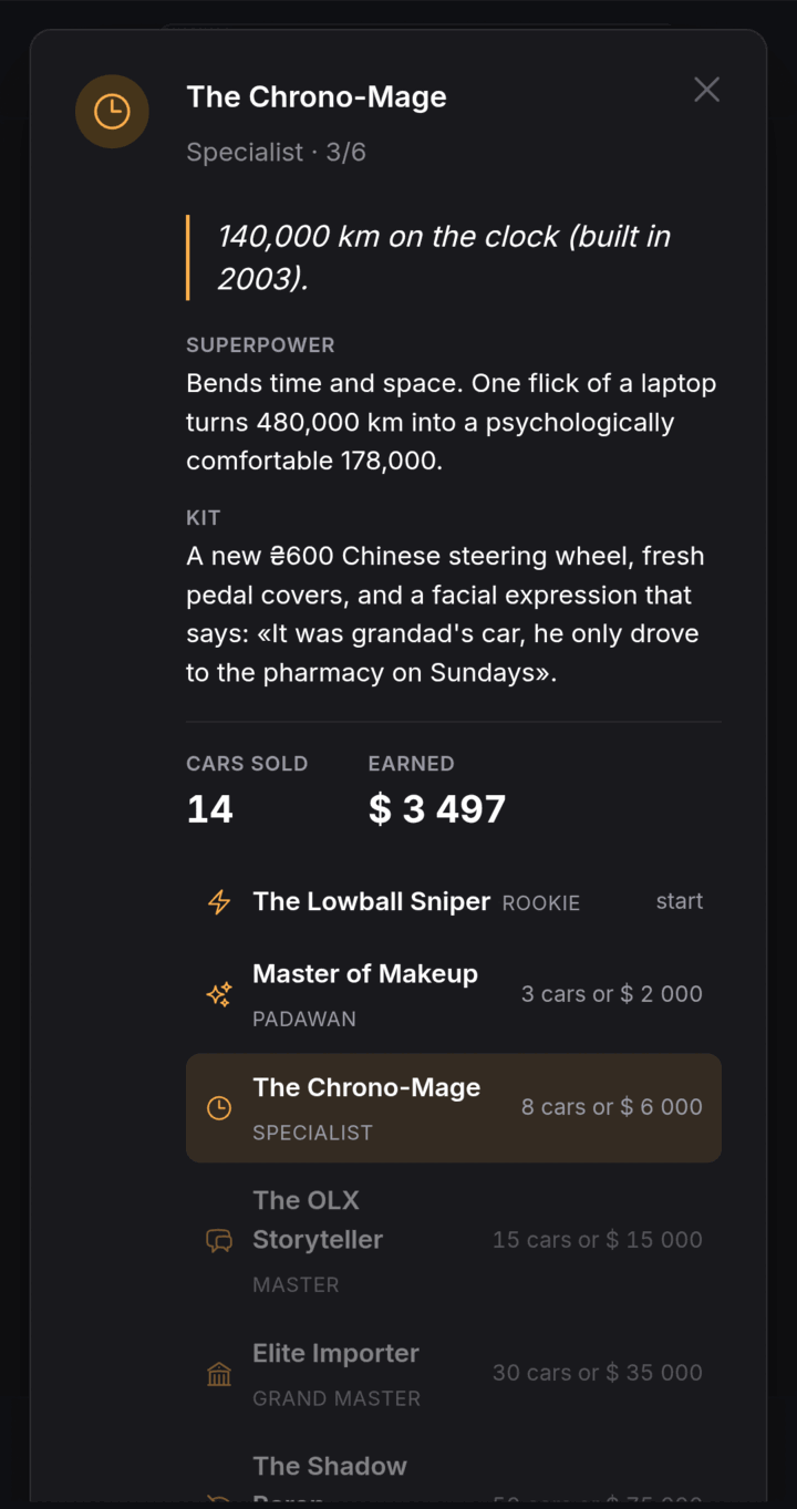 Dealer rating and rank with the full ladder